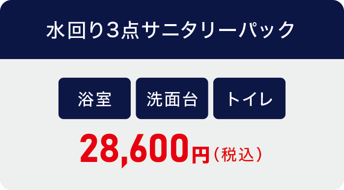 水回り3点サニタリーパック 水回り3点サニタリーパック